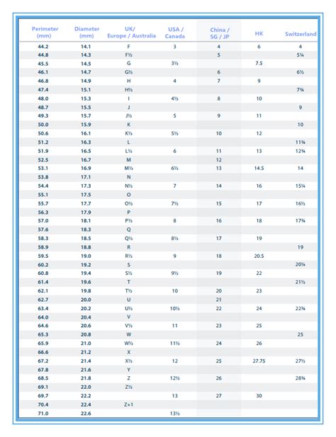 louis vuitton leather bracelet sizing|louis vuitton bracelet size chart.